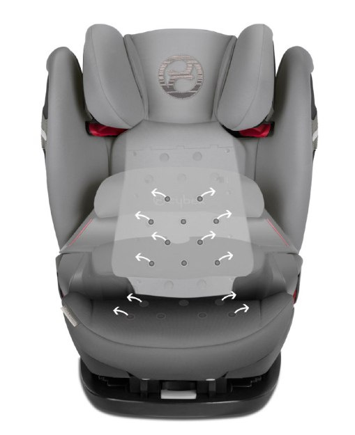 Pallas S-Fix Cybex, Fotelik samochodowy 9-36 kg Pallas S-Fix Cybex, Fotelik samochodowy 9-36 kg