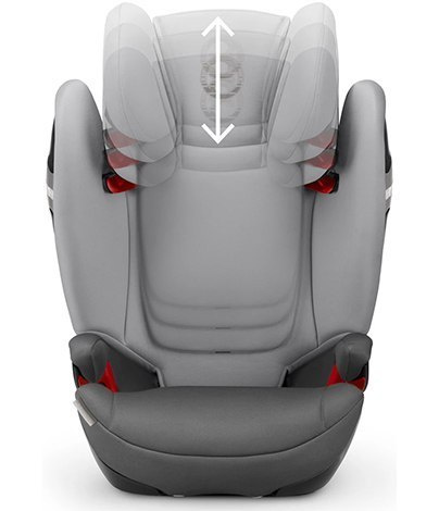 CYBEX SOLUTION S-FIX 15-36 kg ISOFIX 2019 CYBEX SOLUTION S-FIX 15-36 kg ISOFIX 2019