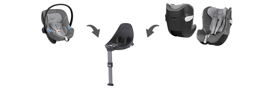 Cybex Aton M + Baza M Isofix zestaw fotelik z bazą Cybex Aton M + Baza M Isofix zestaw fotelik z bazą