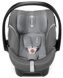 Cybex Aton M + Baza M Isofix zestaw fotelik z bazą