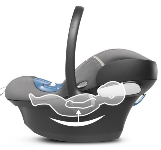 Cybex Aton M + Baza M Isofix zestaw fotelik z bazą Cybex Aton M + Baza M Isofix zestaw fotelik z bazą