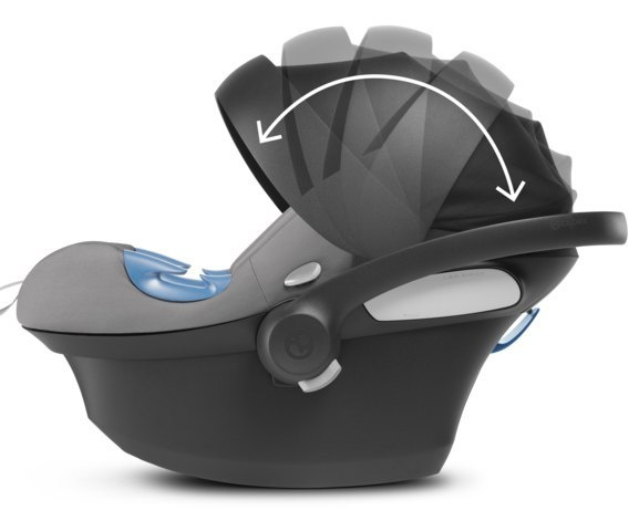 Cybex Aton M + Baza M Isofix zestaw fotelik z bazą Cybex Aton M + Baza M Isofix zestaw fotelik z bazą