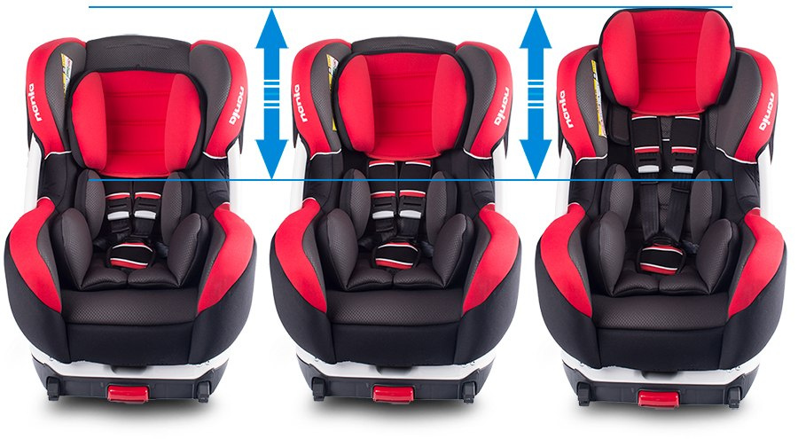 Eris I-Size Premium 0-18 kg MIGO, NANIA Eris I-Size Premium 0-18 kg MIGO, NANIA