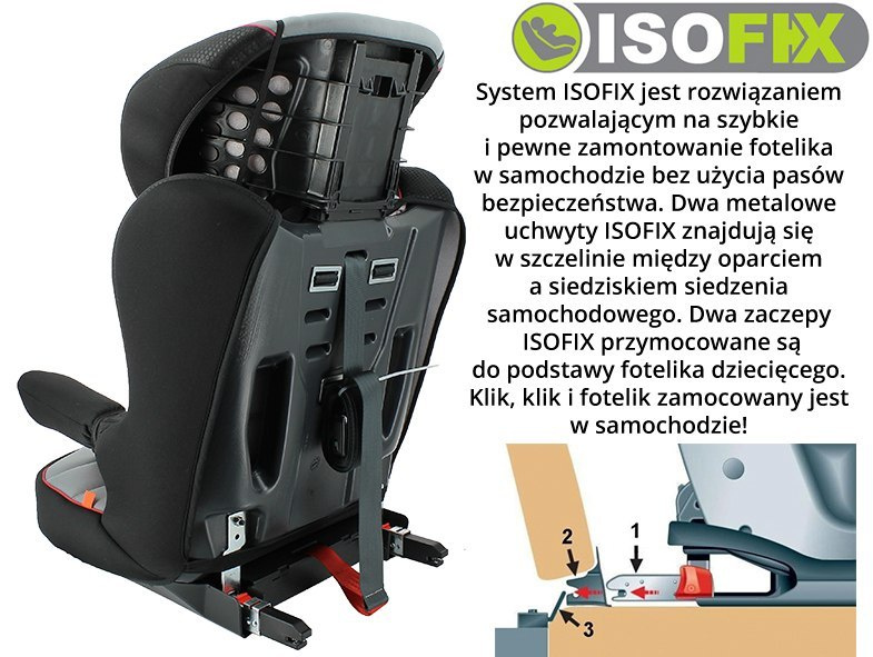 R-Way ISOFIX LUXE Nania 15-36 kg R-Way ISOFIX LUXE Nania 15-36 kg