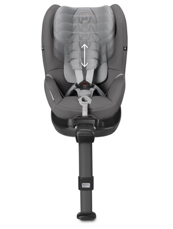 SIRONA S I-SIZE CYBEX obracana 360° 0-18 kg Tropical Blue 2019 SIRONA S I-SIZE CYBEX obracana 360° 0-18 kg Tropical Blue 2019