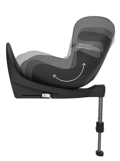 SIRONA S I-SIZE CYBEX obracana 360° 0-18 kg Tropical Blue 2019 SIRONA S I-SIZE CYBEX obracana 360° 0-18 kg Tropical Blue 2019