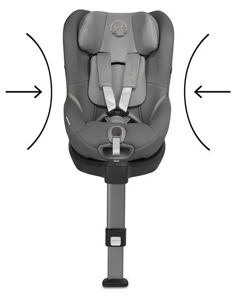SIRONA S I-SIZE CYBEX obracana 360° 0-18 kg Tropical Blue 2019 SIRONA S I-SIZE CYBEX obracana 360° 0-18 kg Tropical Blue 2019