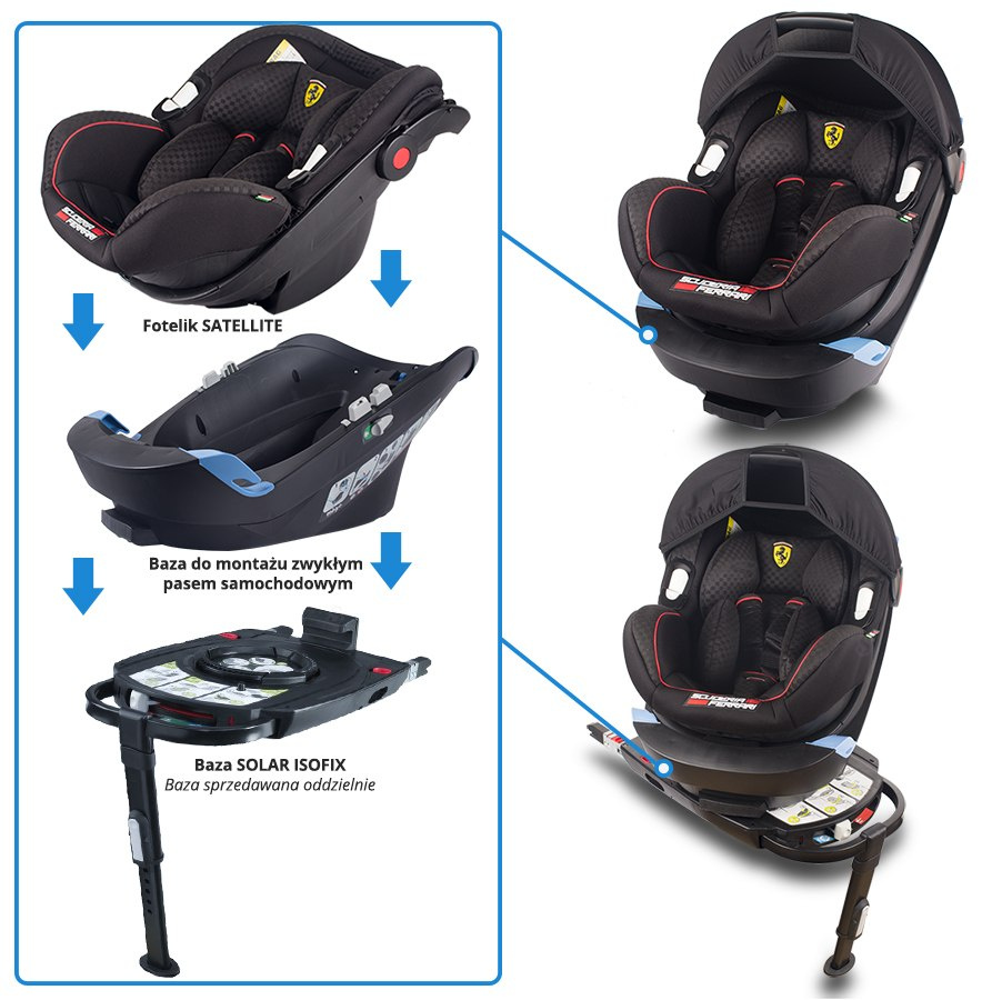 Satellite MIGO Ferrari Black nosidełko 0-13 kg + baza na pas samochodowy Satellite MIGO Ferrari Black nosidełko 0-13 kg + baza na pas samochodowy