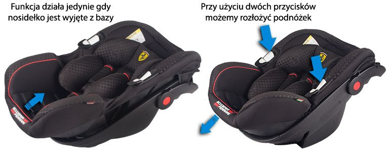 Satellite MIGO Ferrari Black nosidełko 0-13 kg + baza na pas samochodowy Satellite MIGO Ferrari Black nosidełko 0-13 kg + baza na pas samochodowy