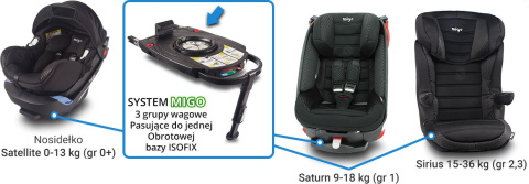Satellite MIGO nosidełko 0-13 kg + baza na pas samochodowy Satellite MIGO nosidełko 0-13 kg + baza na pas samochodowy