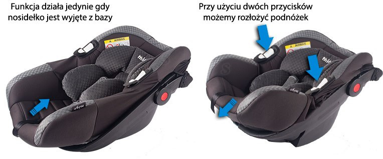 Satellite MIGO nosidełko 0-13 kg + baza na pas samochodowy Satellite MIGO nosidełko 0-13 kg + baza na pas samochodowy