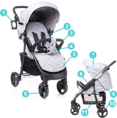 Wózek spacerowy RAPID 4 BABY 2019 lekka spacerówka Wózek spacerowy RAPID 4 BABY 2019 lekka spacerówka