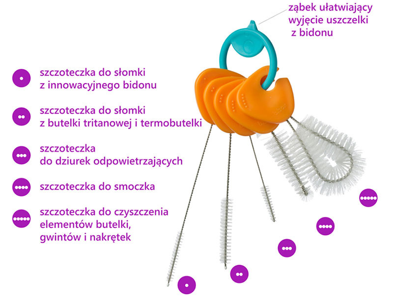 Komplet 5 szczoteczek do czyszczenia bidonów i słomek B.box Komplet 5 szczoteczek do czyszczenia bidonów i słomek B.box