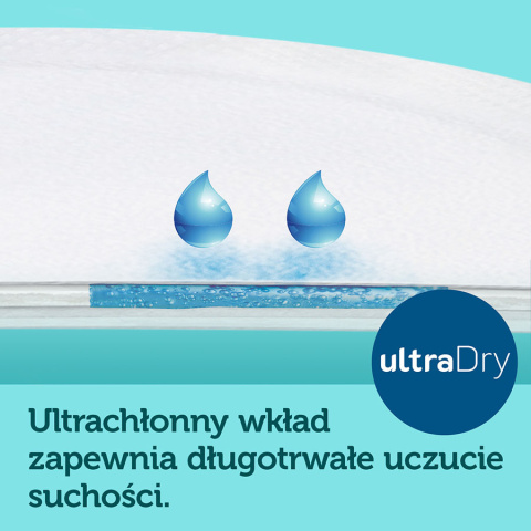 Ultrachłonne podkłady poporodowe na noc ULTRA DRY Ultrachłonne podkłady poporodowe na noc ULTRA DRY