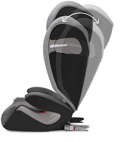 CYBEX SOLUTION S-FIX 15-36 kg ISOFIX 2020 CYBEX SOLUTION S-FIX 15-36 kg ISOFIX 2020