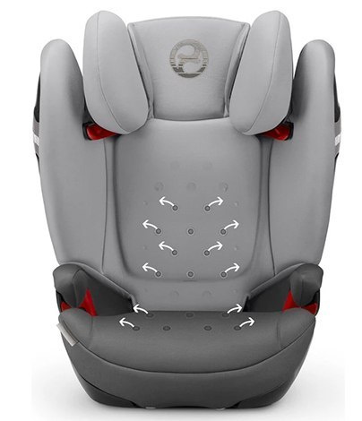 CYBEX SOLUTION S-FIX 15-36 kg ISOFIX 2020 CYBEX SOLUTION S-FIX 15-36 kg ISOFIX 2020