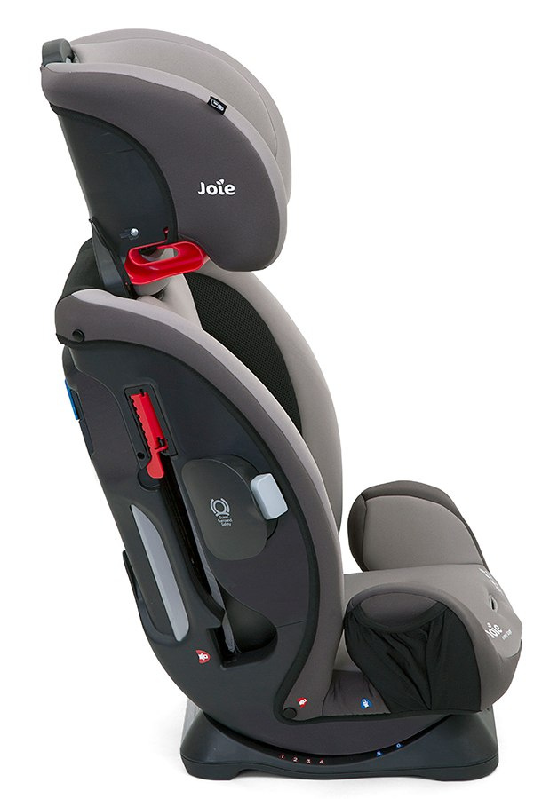 Fotelik samochodowy Every Stage - dla dzieci 0-36 kg Fotelik samochodowy Every Stage - dla dzieci 0-36 kg