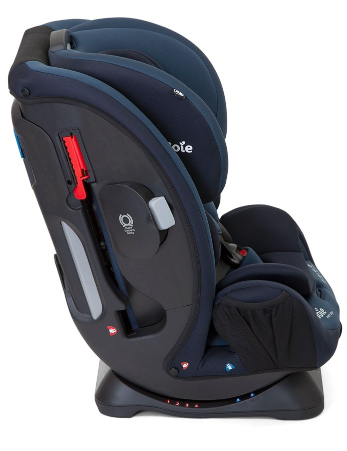 Fotelik samochodowy Every Stage Joie 0-36 kg Fotelik samochodowy Every Stage Joie 0-36 kg