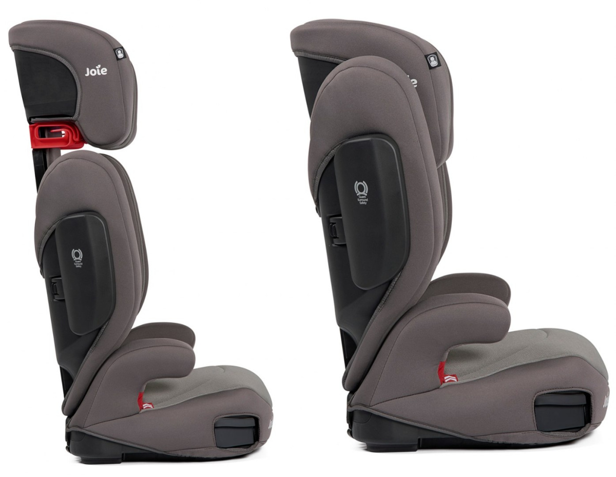 Fotelik TRILLO LX PLUS Joie 15-36 kg Test ADAC *4 Fotelik TRILLO LX PLUS Joie 15-36 kg Test ADAC *4