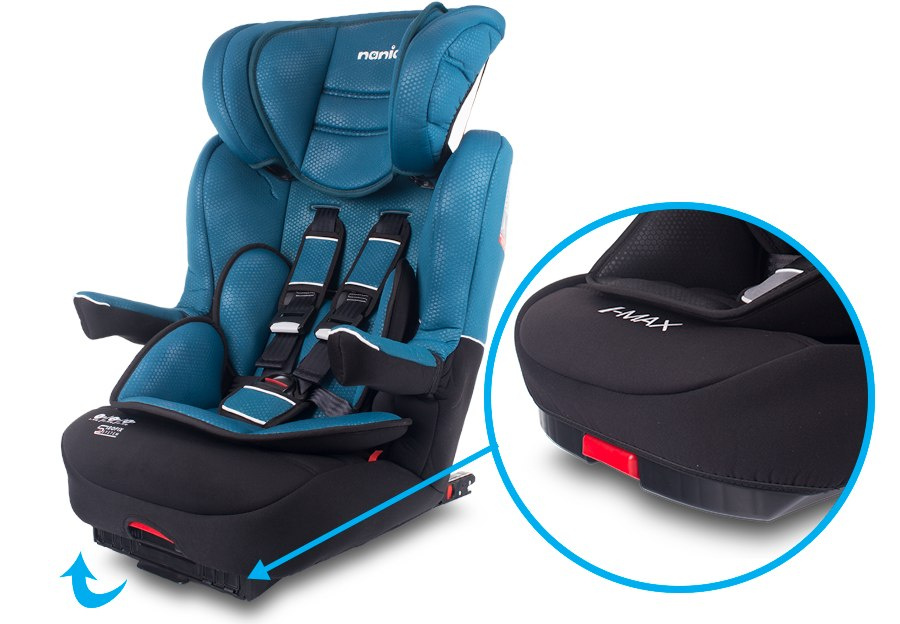 Regulacja oparcia isofix 9-36 kg Regulacja oparcia isofix 9-36 kg