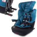 tani fotelik z isofix 9-36 kg