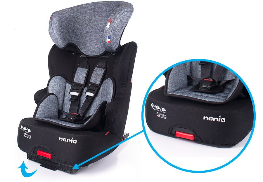 Racer isofix uchylność Racer isofix uchylność