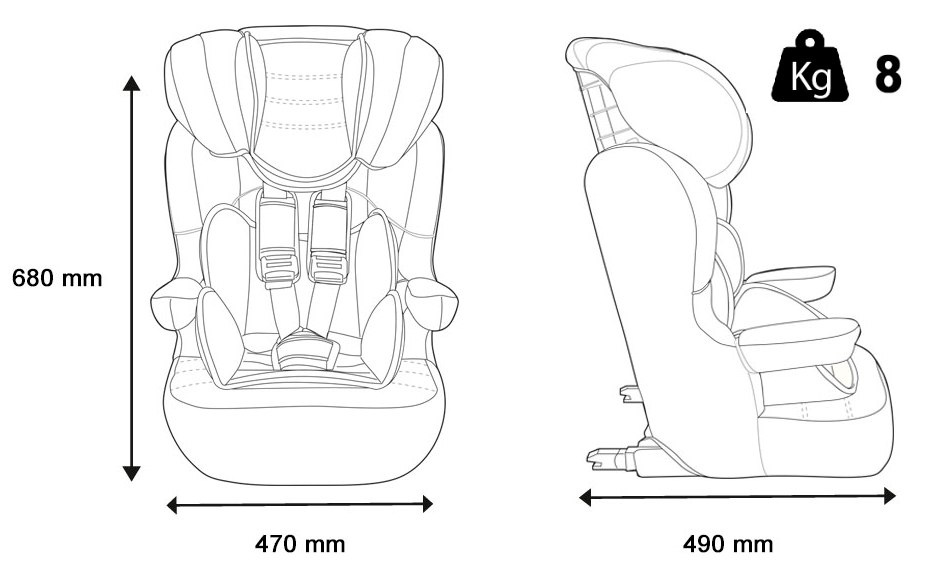 Wymiary fotelik samochodowy isofix Wymiary fotelik samochodowy isofix