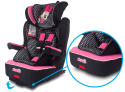 I-Max Isofix uchylność 9-36 kg